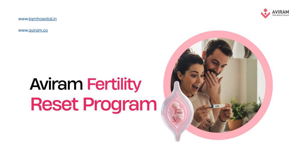 Aviram fertility reset program